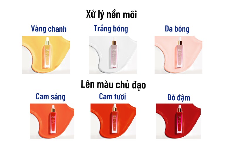 Công thức khử thâm môi với mực phun xăm PCD